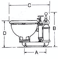 Lavac Baby Blake dimensions illustration