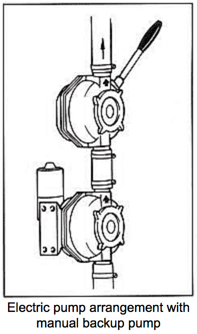 Lavac Popular pump arrangement