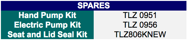 Lavac Popular product spares codes