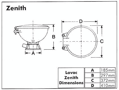 Lavac Zenith illustration