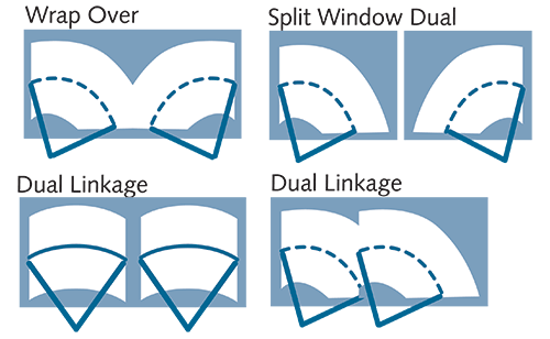 Hepworth Wiper Configuration for 30Nm motor
