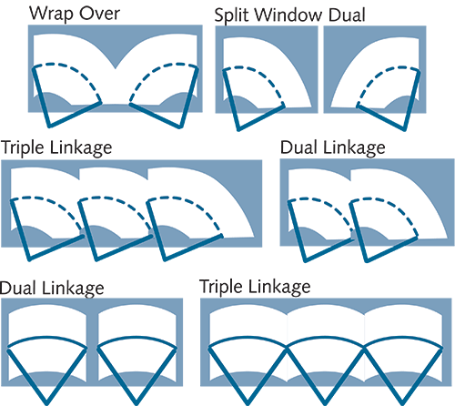 Hepworth Wiper Configuration for 70/80 Nm motor