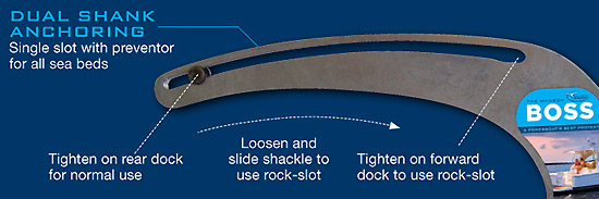 NWM - Manson Boss Anchor dual shank